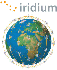    Iridium   